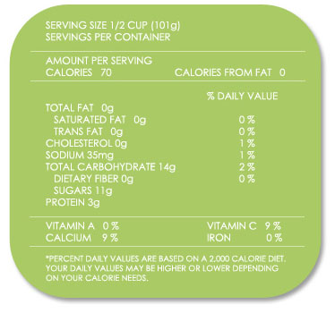 frozen yogurt nutrition