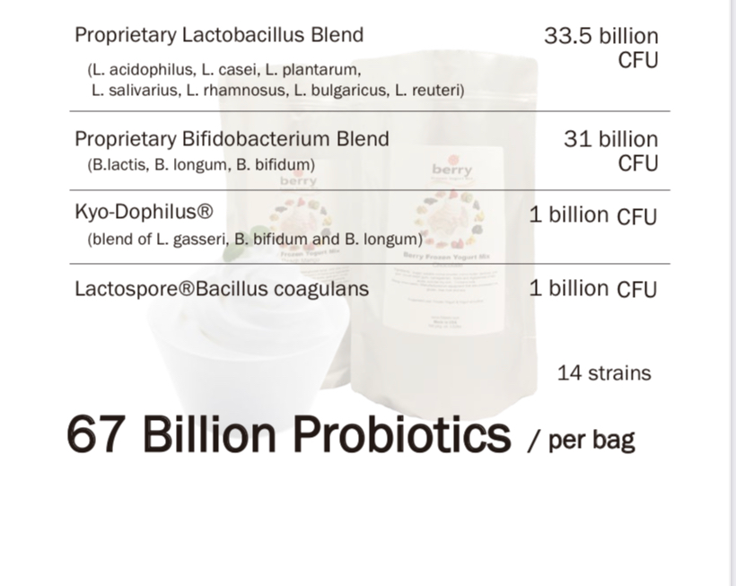 Probiotics